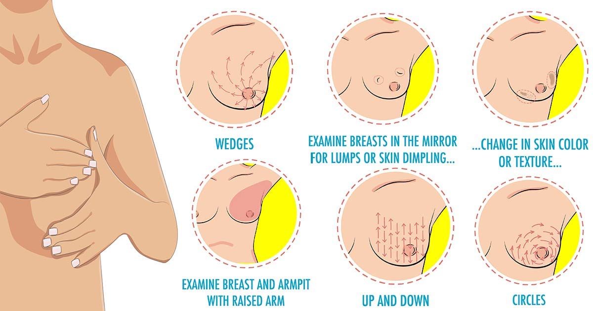 How-to-Do-a-Self-Breast-Exam-At-Home-1200x630.jpg